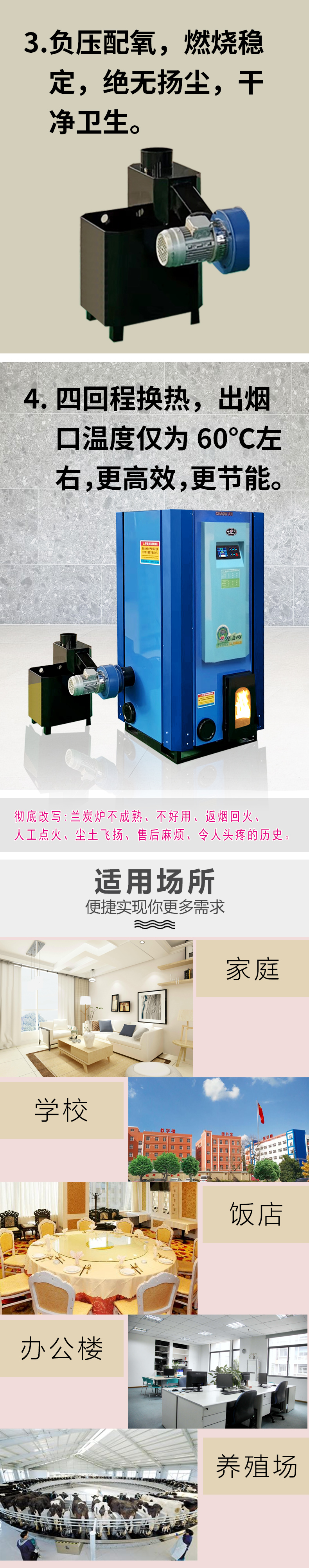 生物質(zhì)蘭�?兩用數(shù)控鍋爐詳情2.jpg